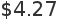 price