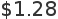 price