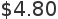 price