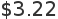 price