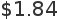 price