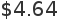 price