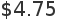 price