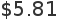 price