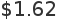 price