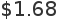 price
