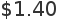 price