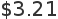 price