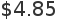 price